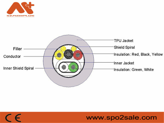 Szmedplus রোগীর মনিটর আনুষাঙ্গিক কাঁচা Tpu মেডিকেল Spo2 তারের মেরামতের জন্য