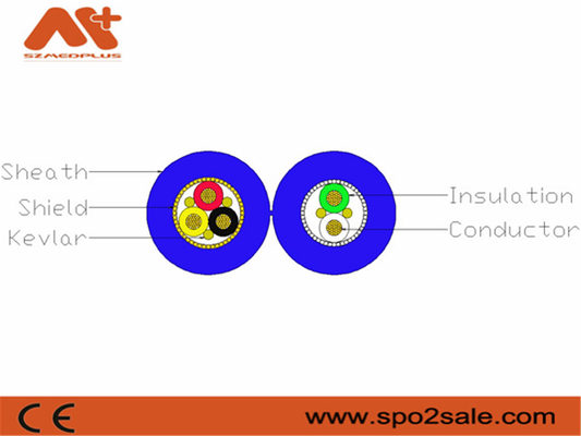 Szmedplus রোগীর মনিটর আনুষাঙ্গিক কাঁচা Tpu মেডিকেল Spo2 তারের মেরামতের জন্য